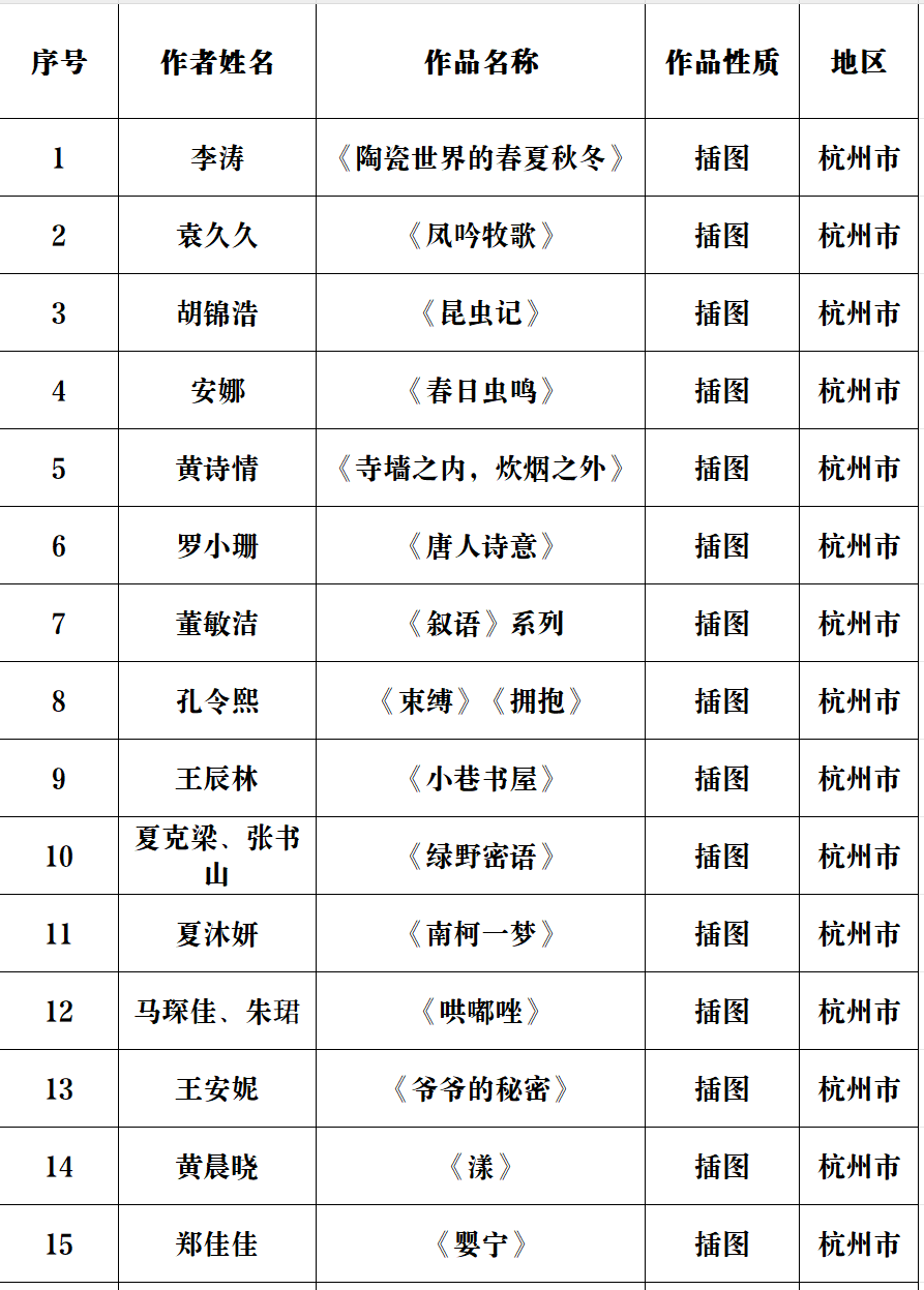 嘉兴美术馆