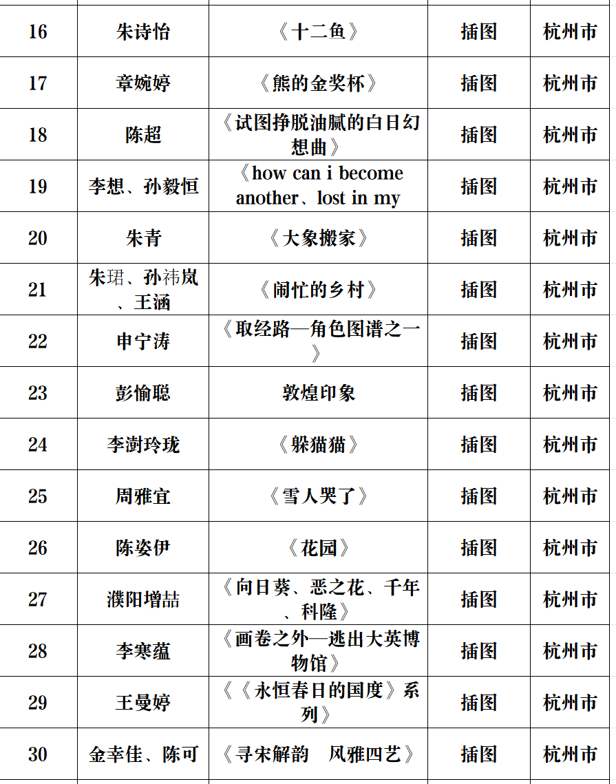 嘉兴美术馆