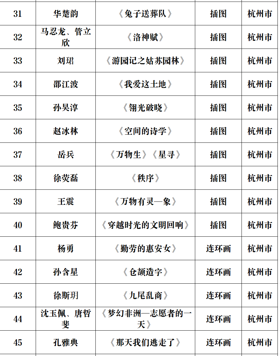 嘉兴美术馆