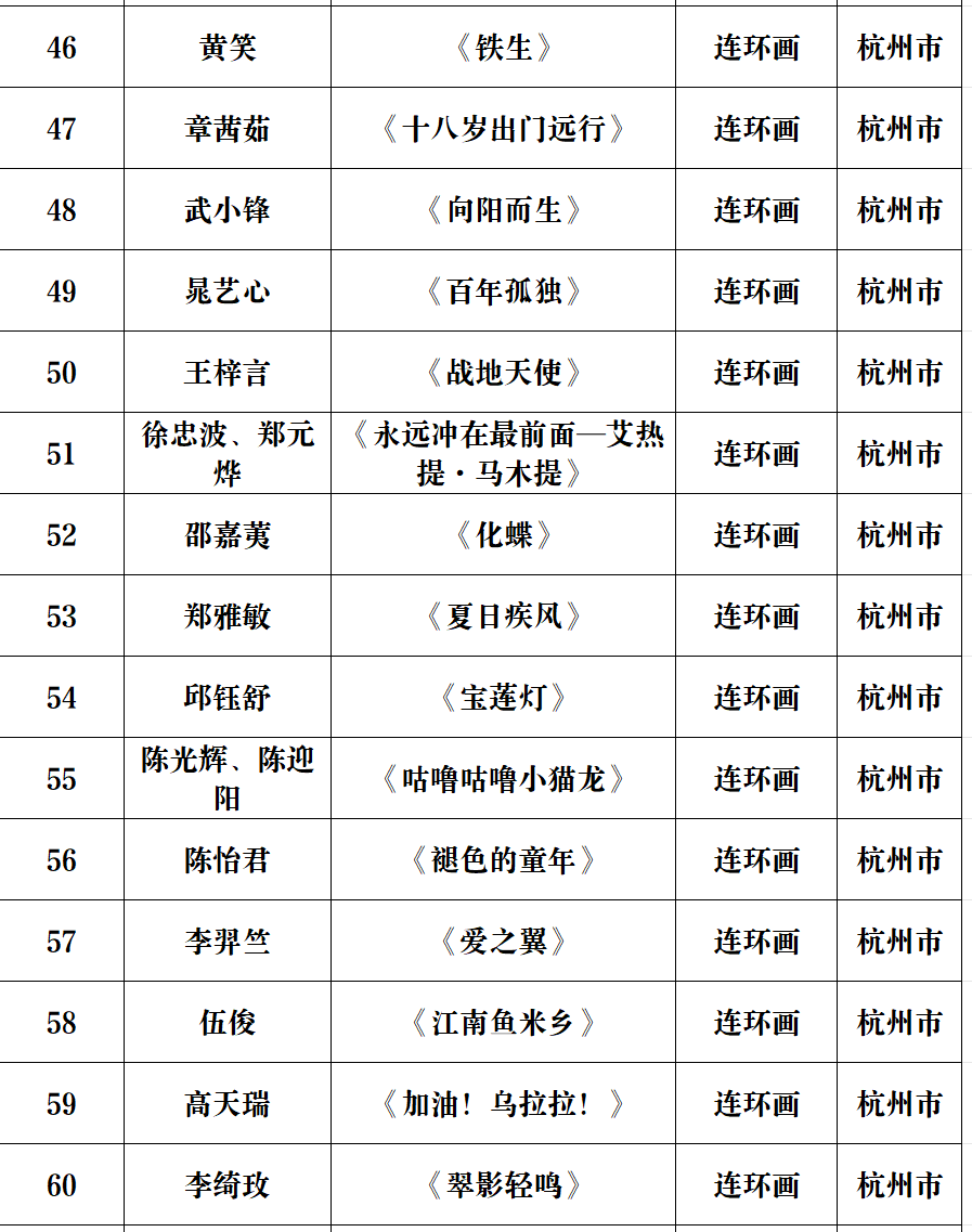 嘉兴美术馆