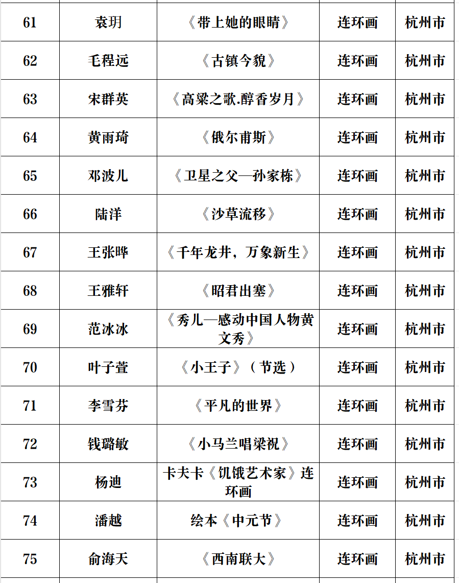 嘉兴美术馆