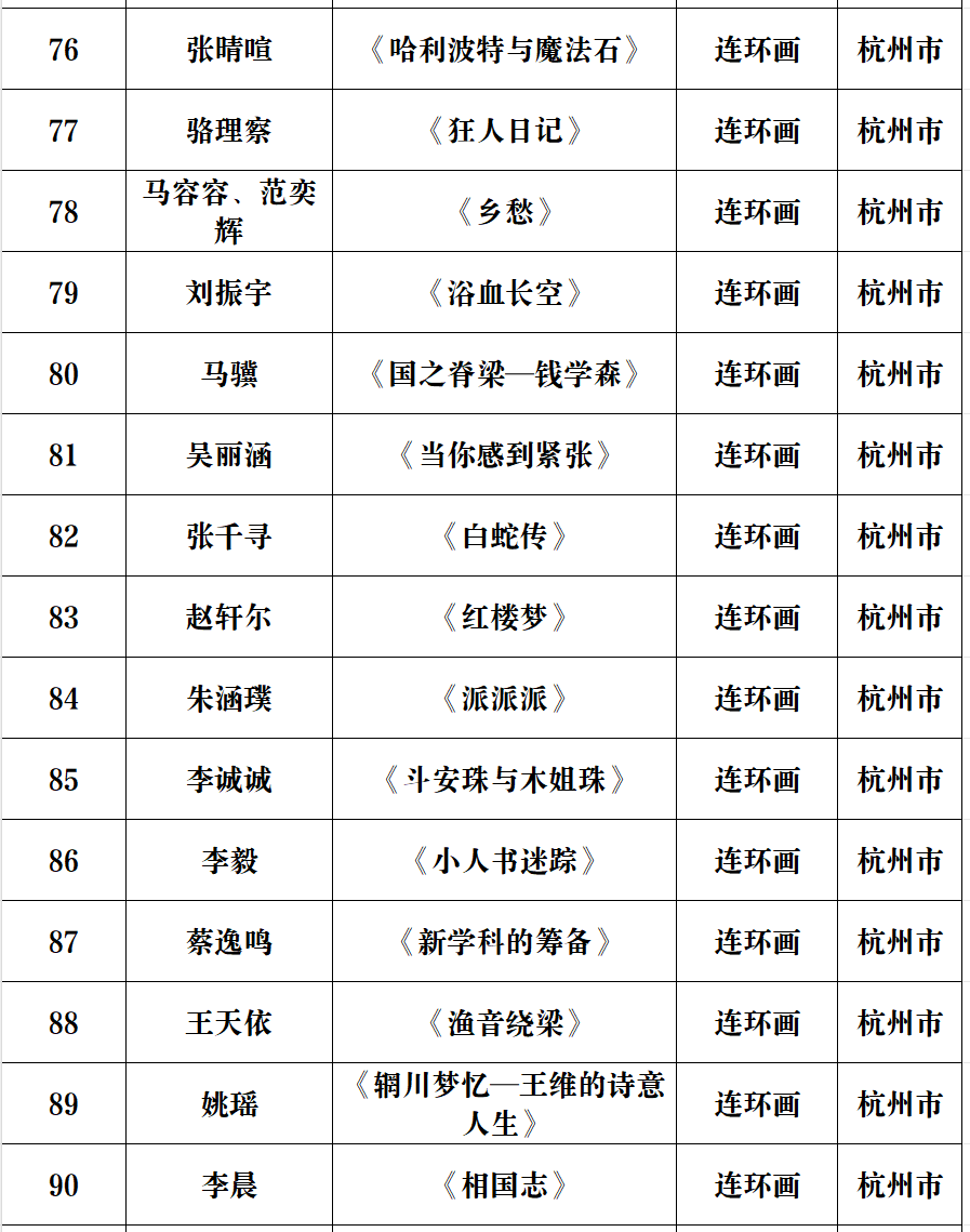 嘉兴美术馆