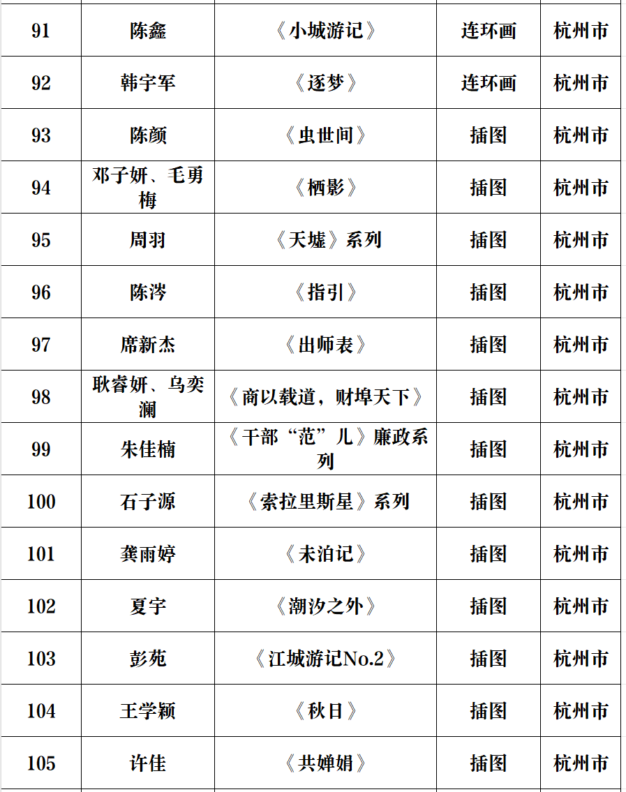 嘉兴美术馆