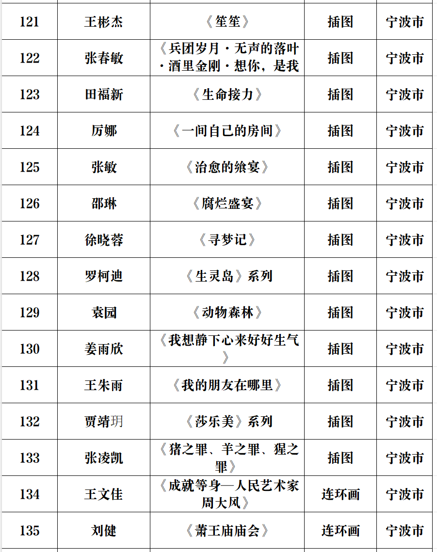 嘉兴美术馆