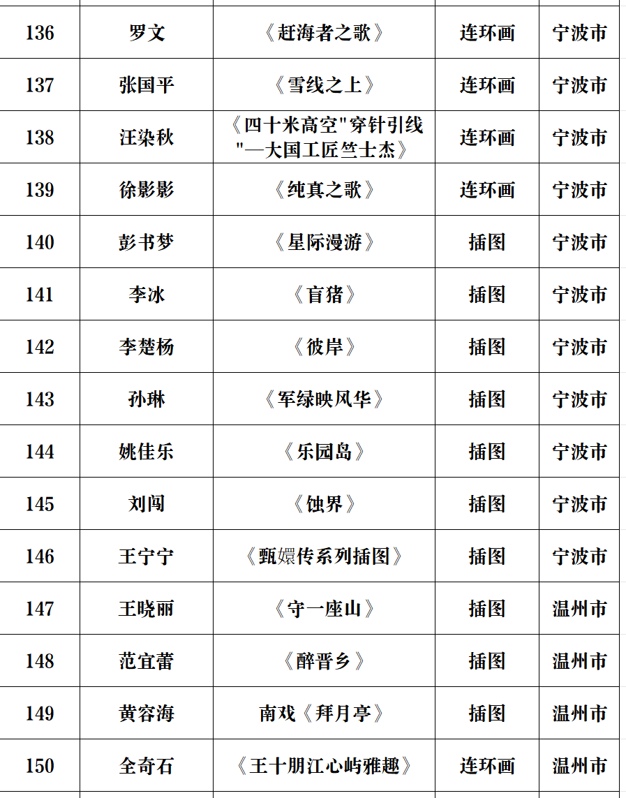 嘉兴美术馆