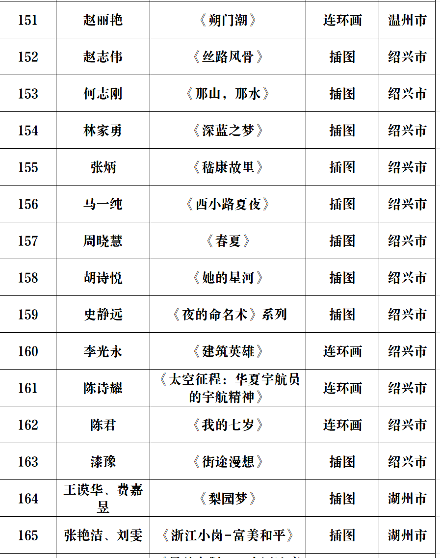 嘉兴美术馆