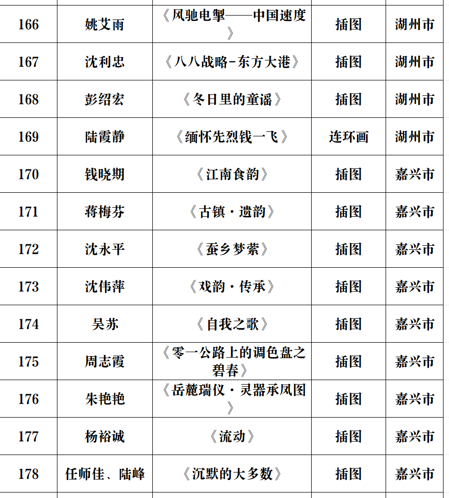 嘉兴美术馆