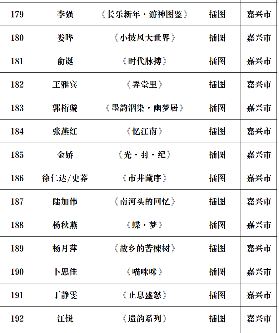 嘉兴美术馆