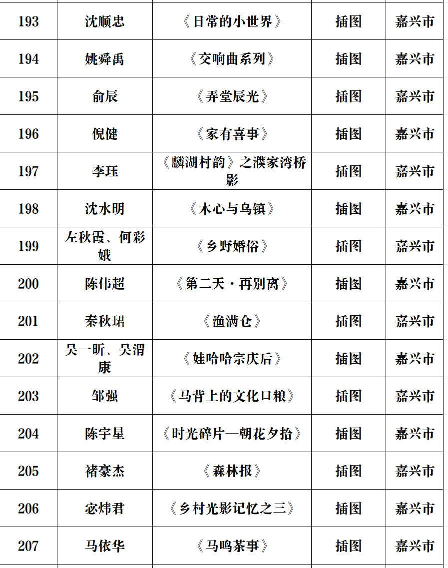 嘉兴美术馆