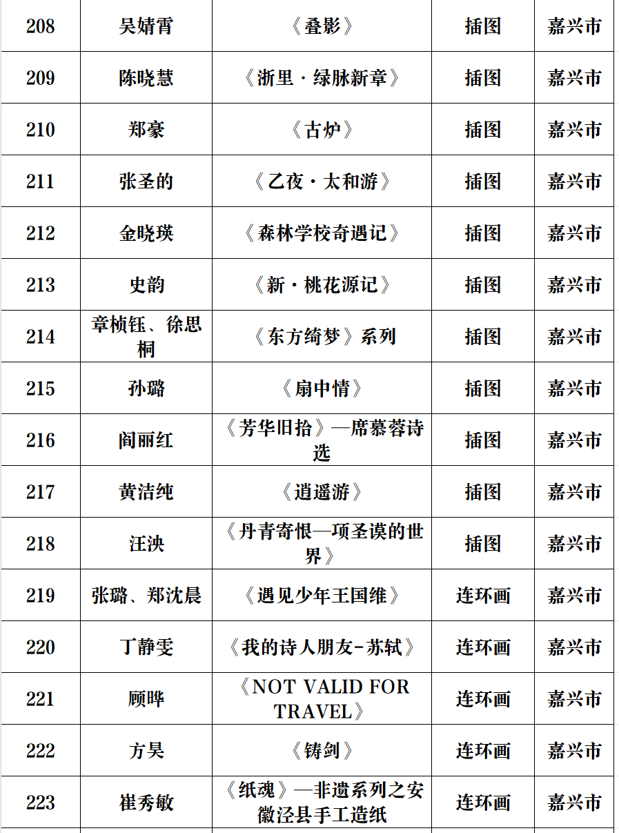 嘉兴美术馆