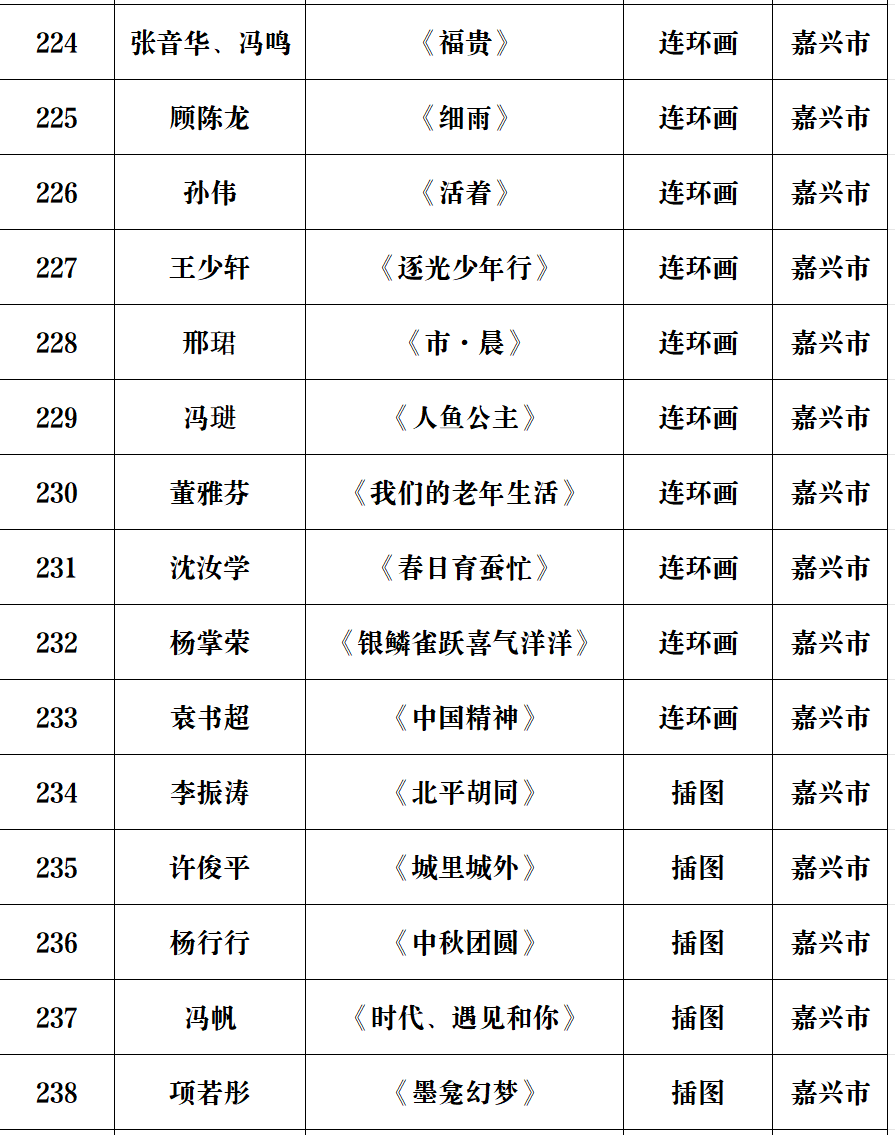 嘉兴美术馆