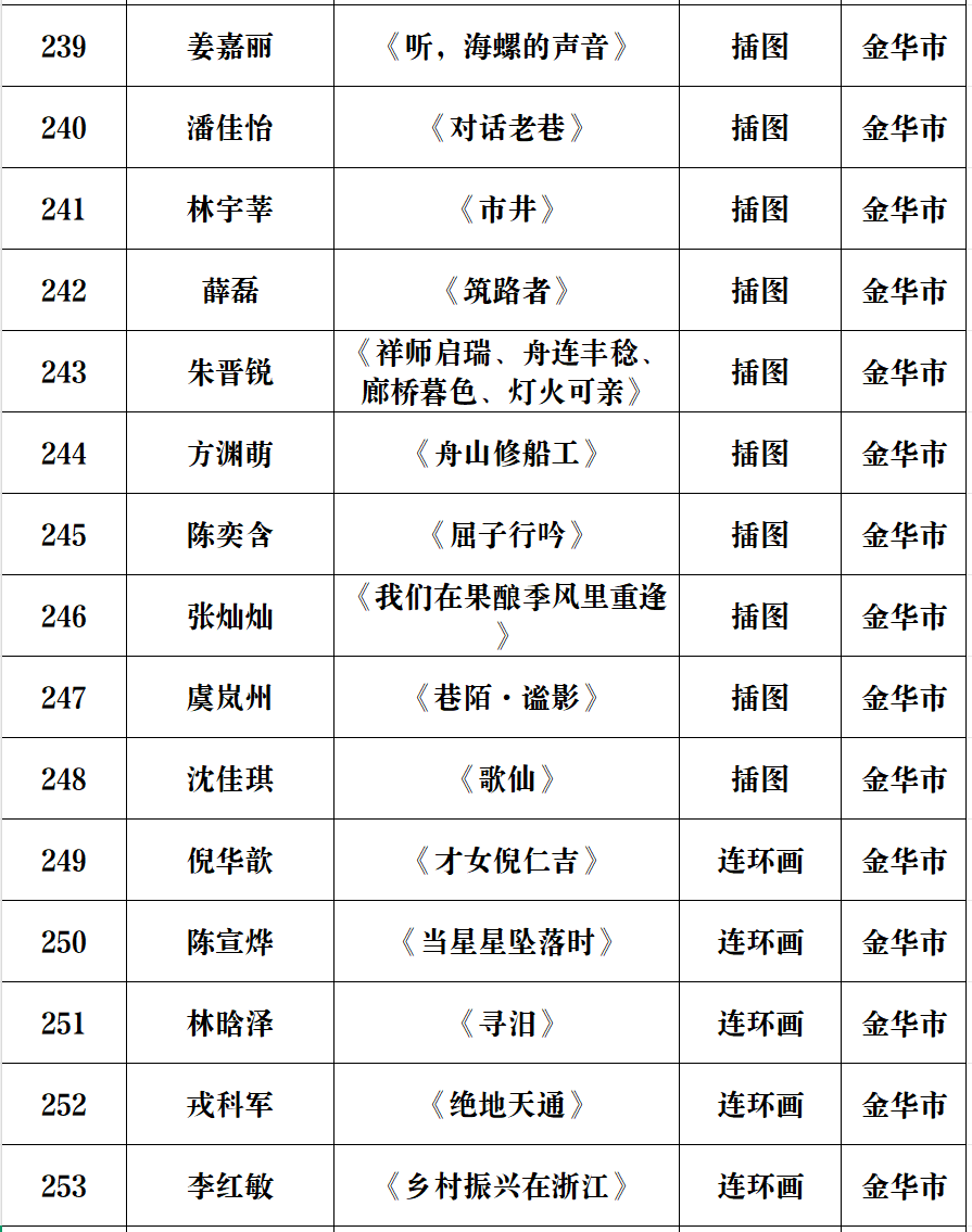 嘉兴美术馆