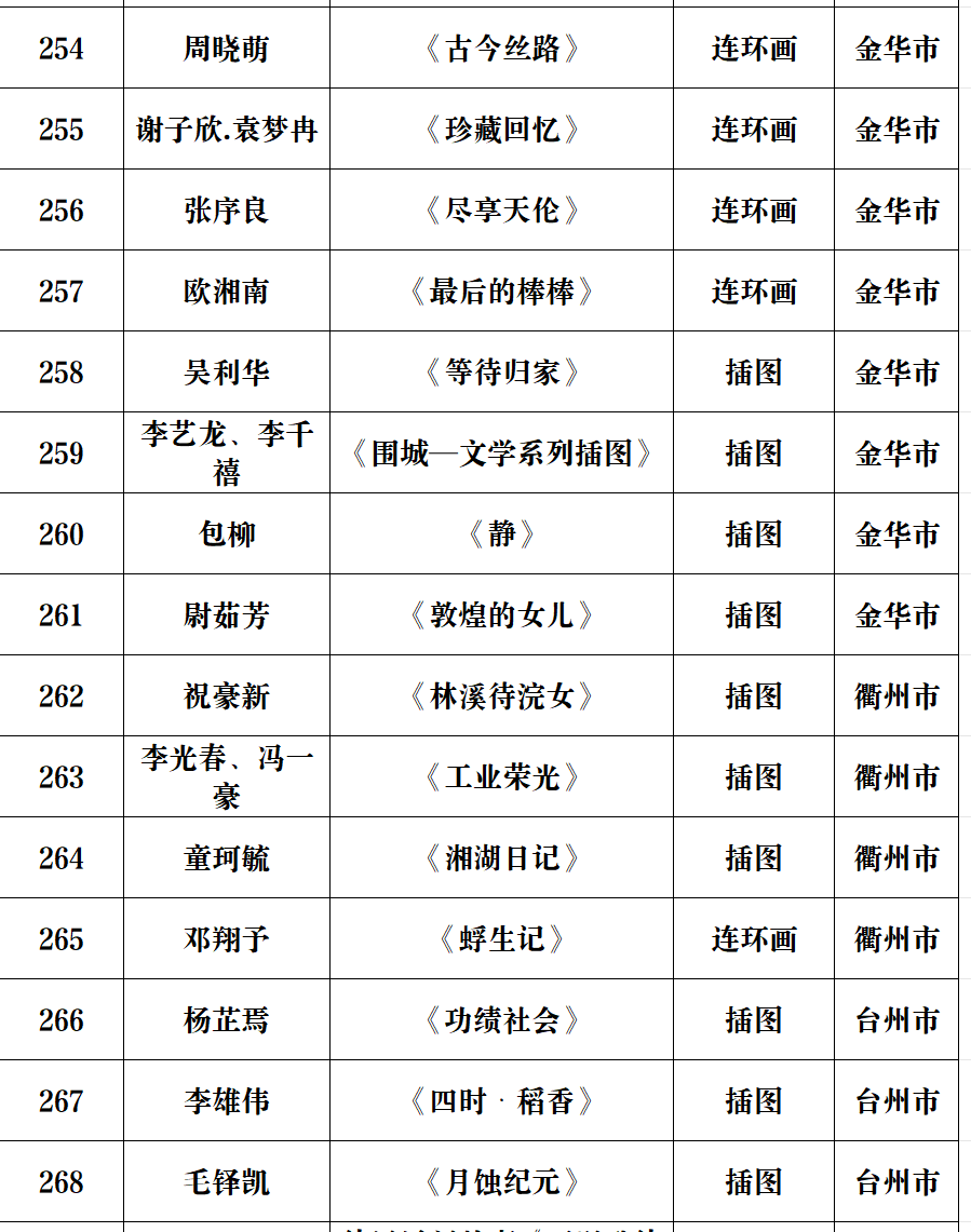 嘉兴美术馆