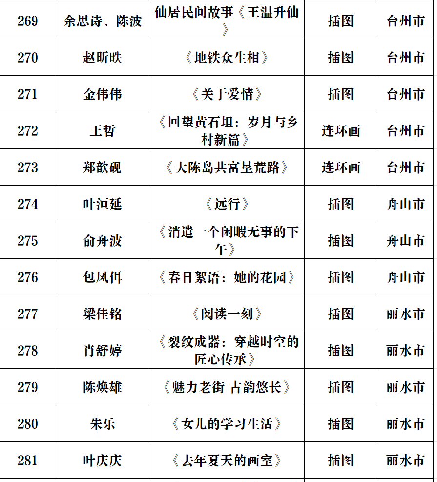 嘉兴美术馆