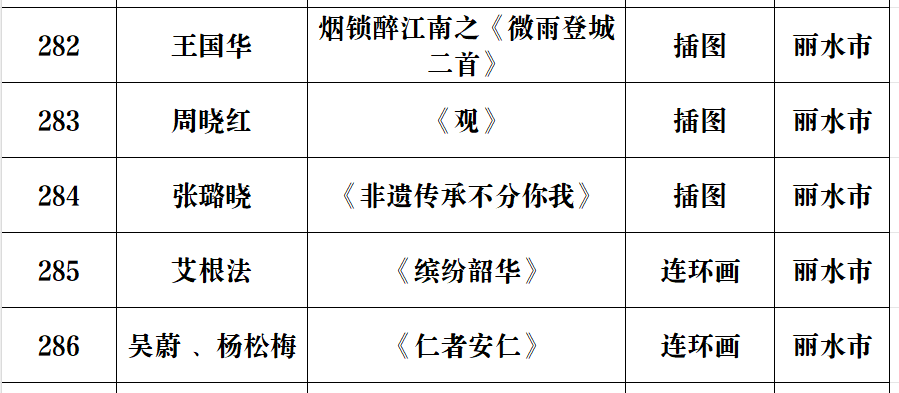 嘉兴美术馆