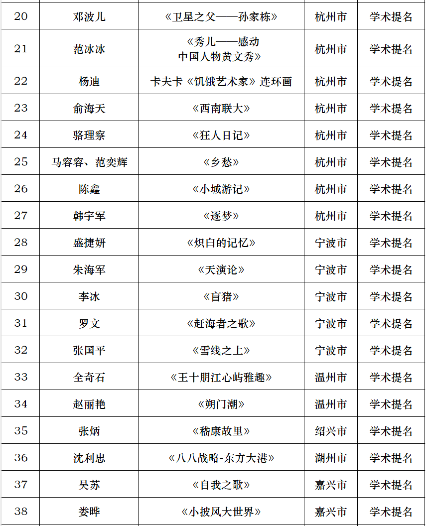 嘉兴美术馆