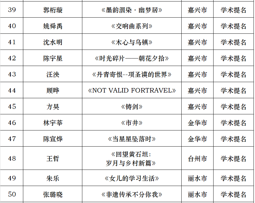 嘉兴美术馆