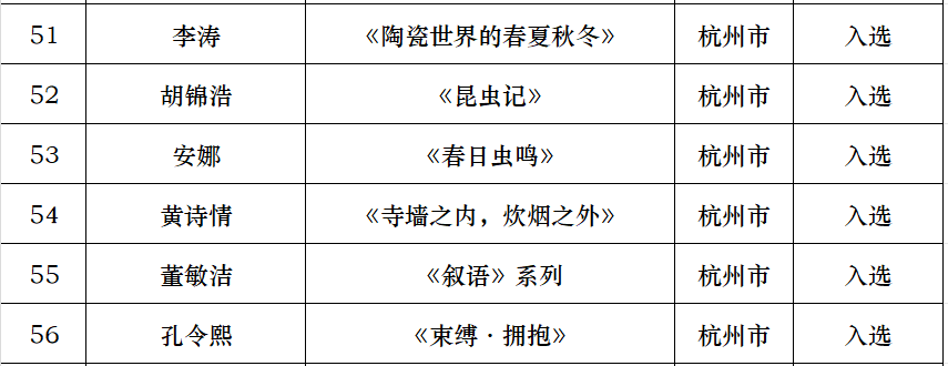 嘉兴美术馆