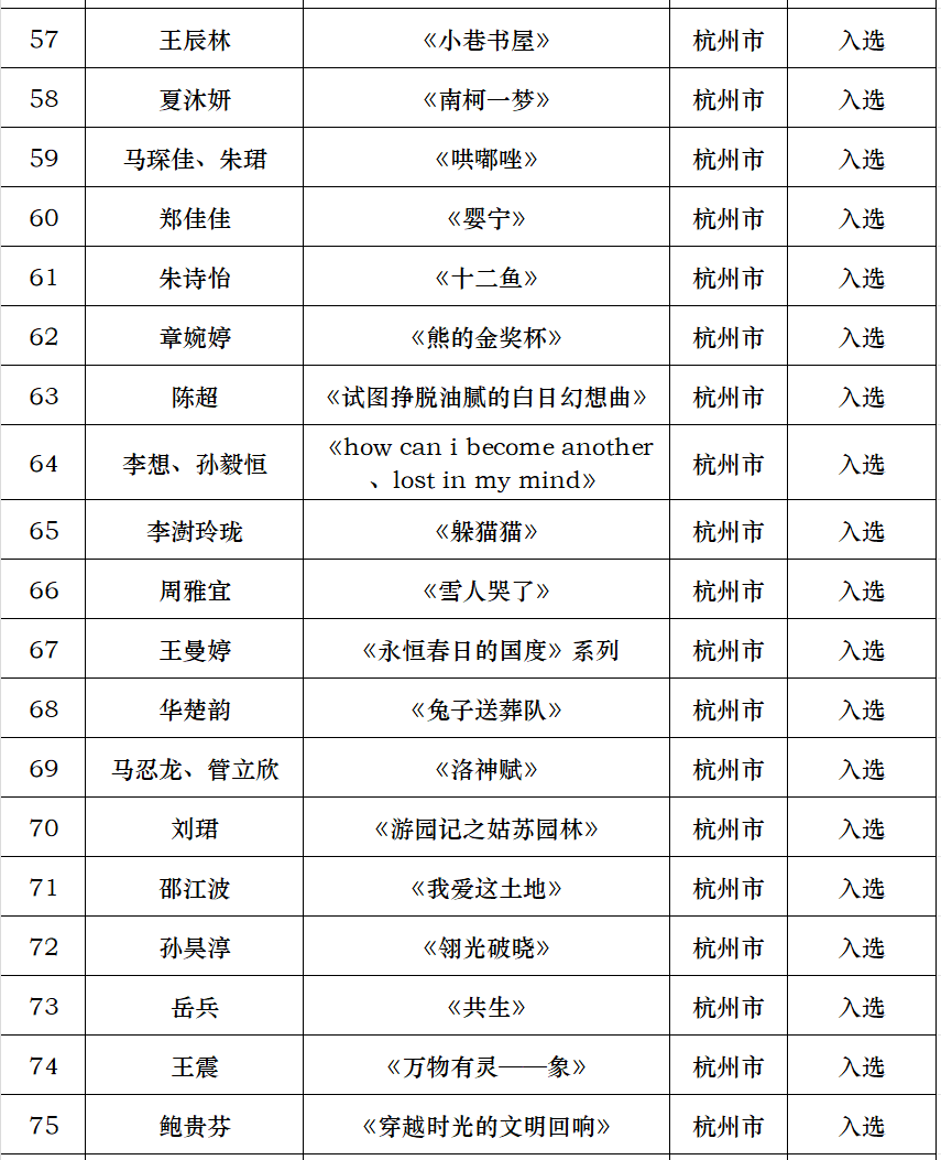 嘉兴美术馆