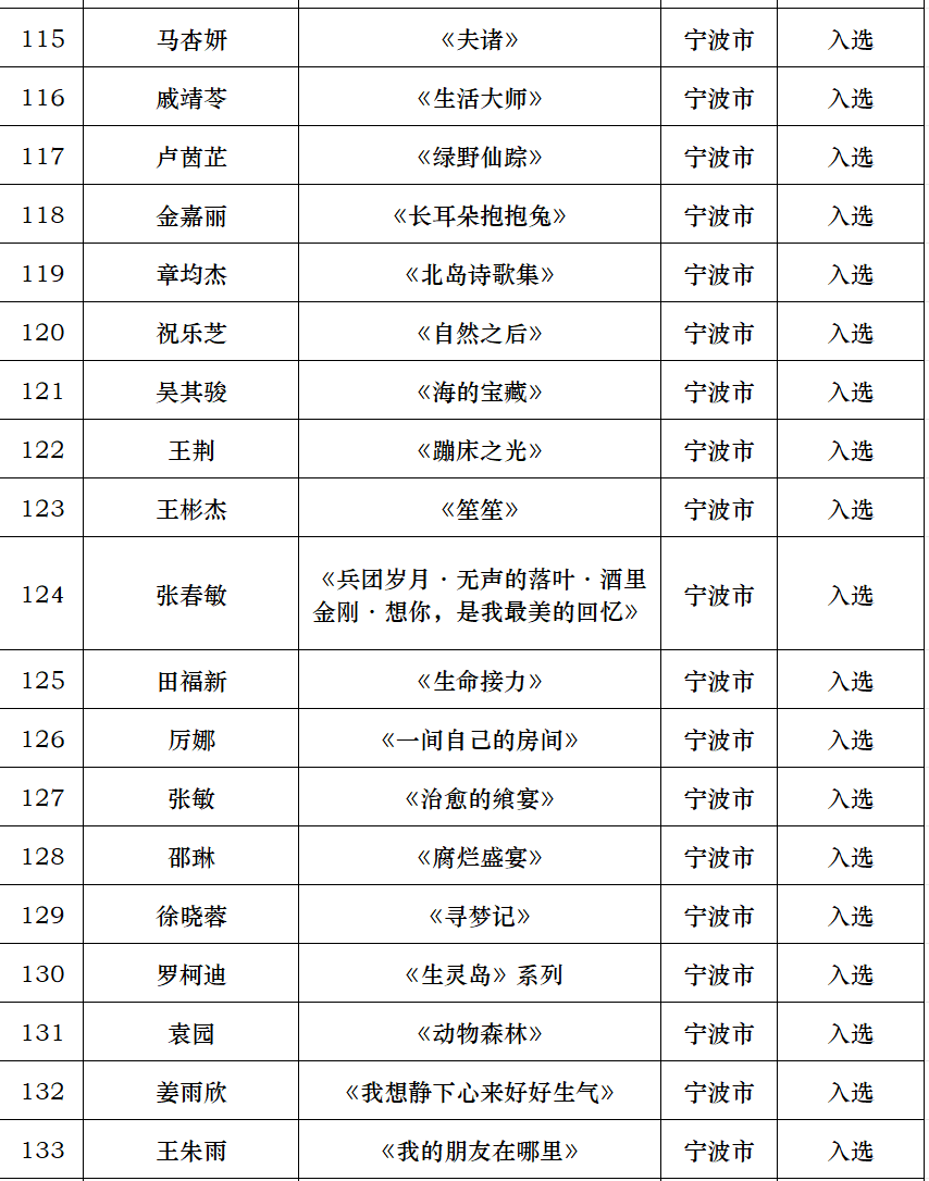 嘉兴美术馆
