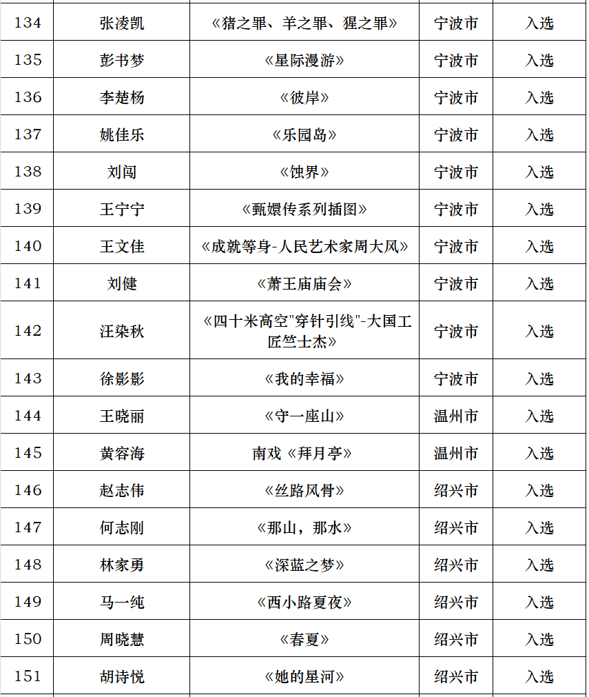 嘉兴美术馆
