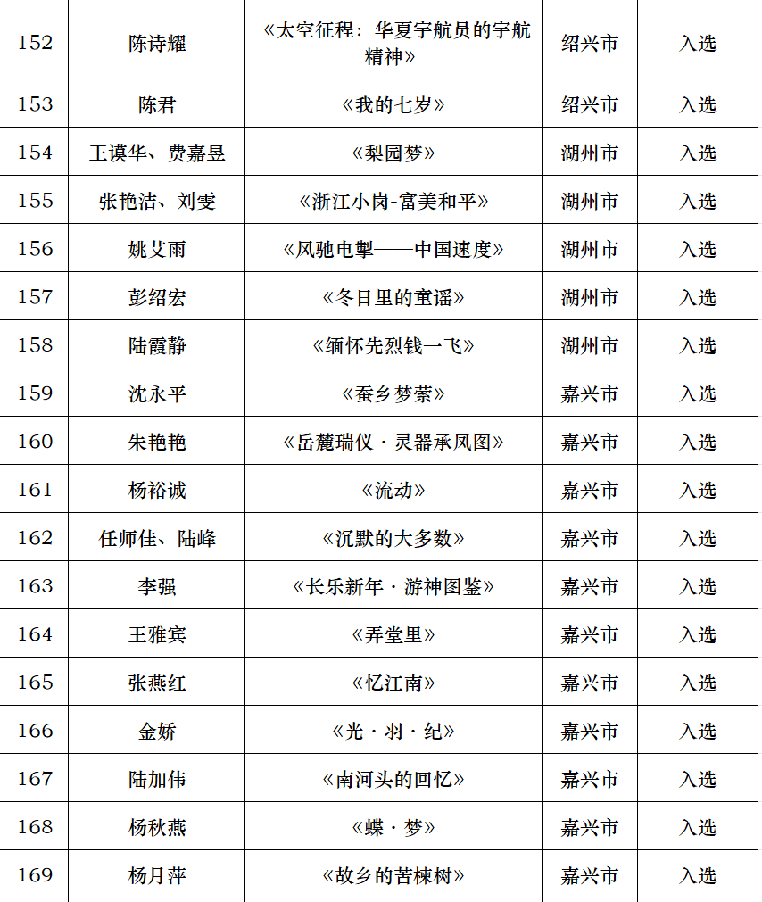 嘉兴美术馆