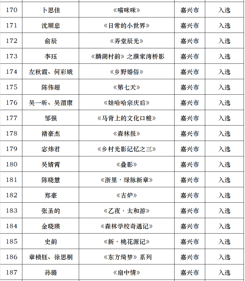 嘉兴美术馆
