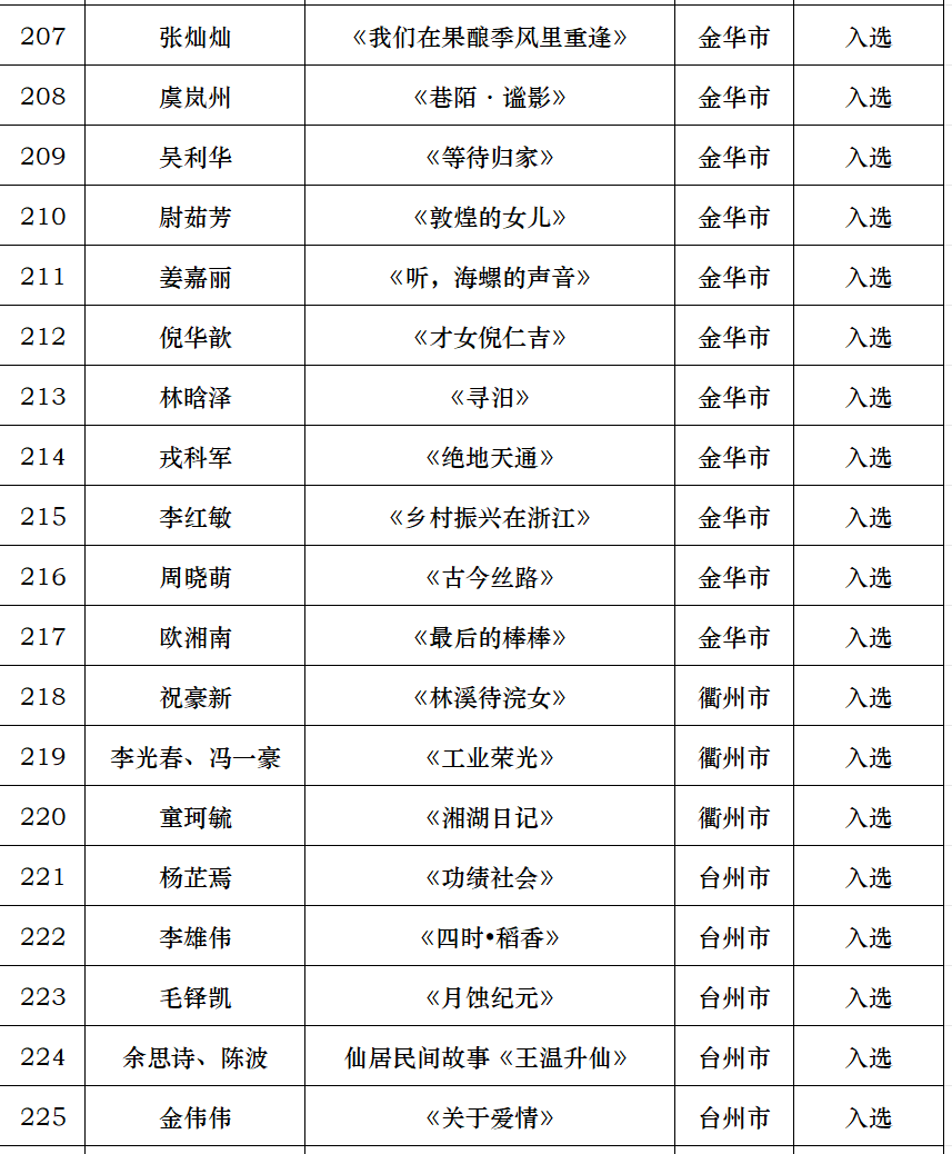 嘉兴美术馆