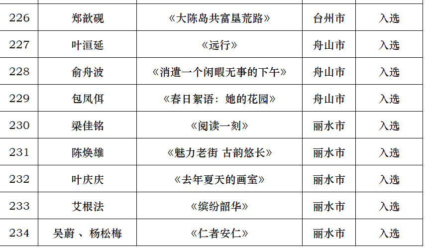 嘉兴美术馆